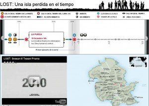 Gráfico cronológico de la serie Perdidos (Lost)