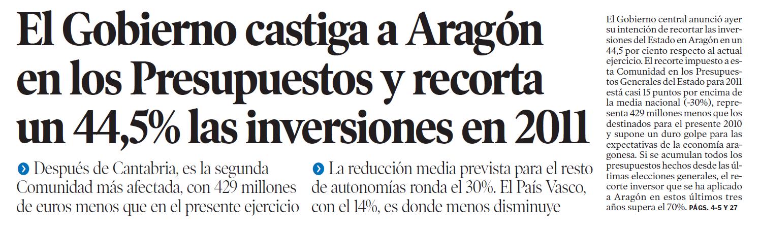 El Gobierno recorta un 44,5% las inversiones en Aragón en 2011