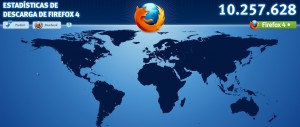 Estadísticas en tiempo real de Firefox