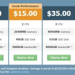 High Performance and Cheap Cloud Servers Deployment   VULTR.com